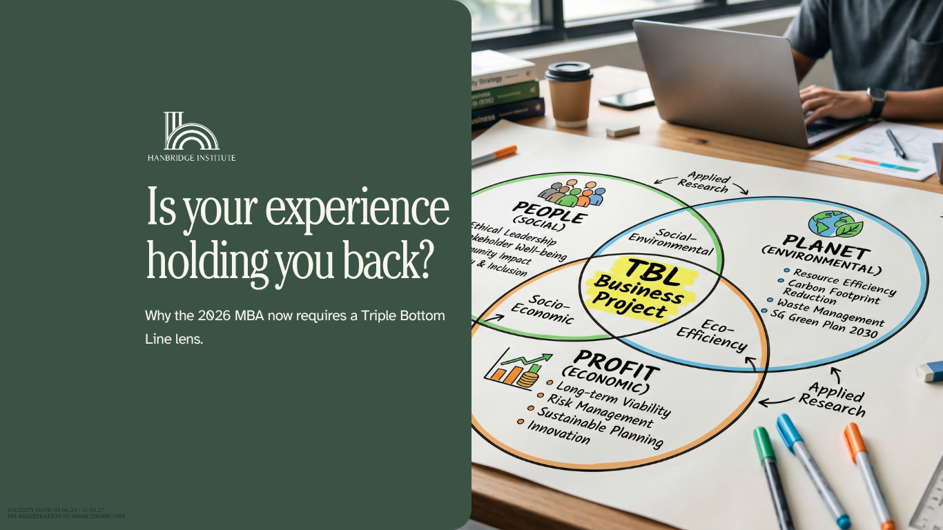 Triple Bottom Line business project MBA framework showing the integration of People, Planet, and Profit for mid-career professional growth in 2026.